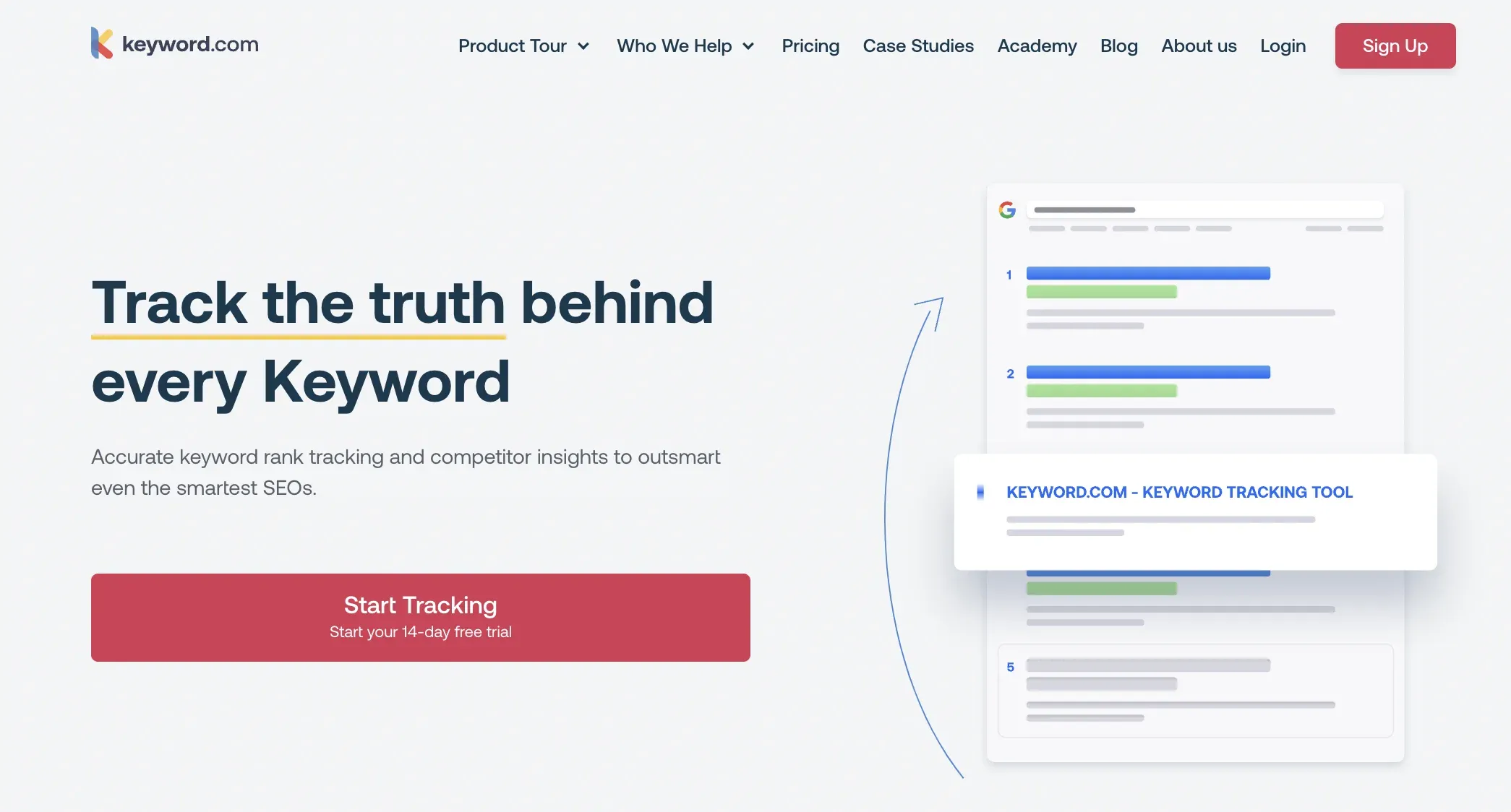 Keyword.com Startseite