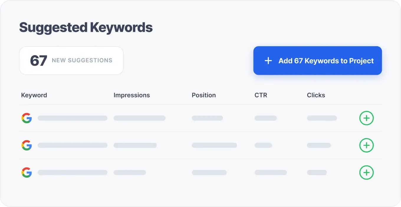 Integración de Google Search Console de Keyword.com — keywords sugeridas