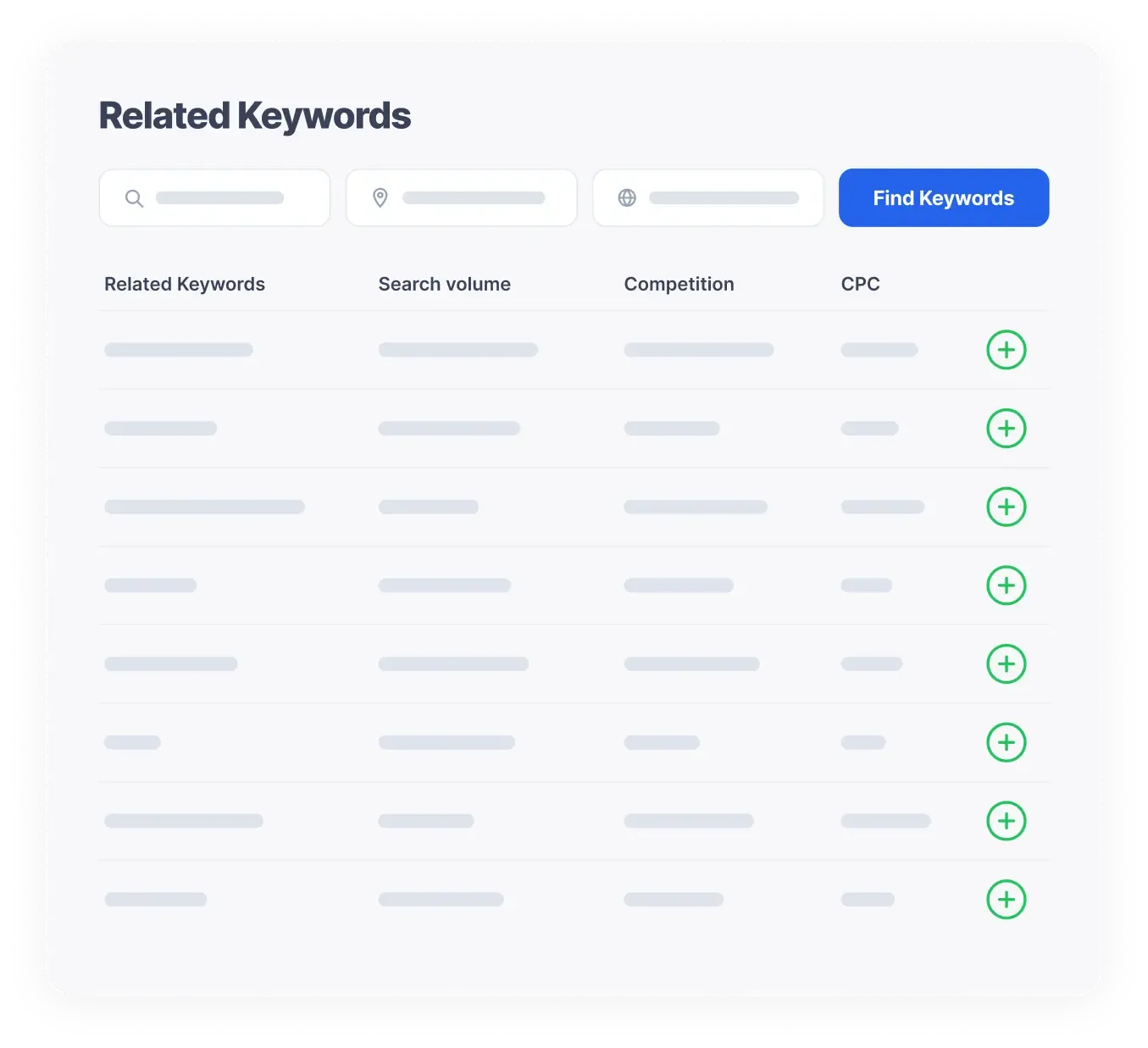 Verwandte Keyword-Ideen mit Keyword Intelligence erkunden
