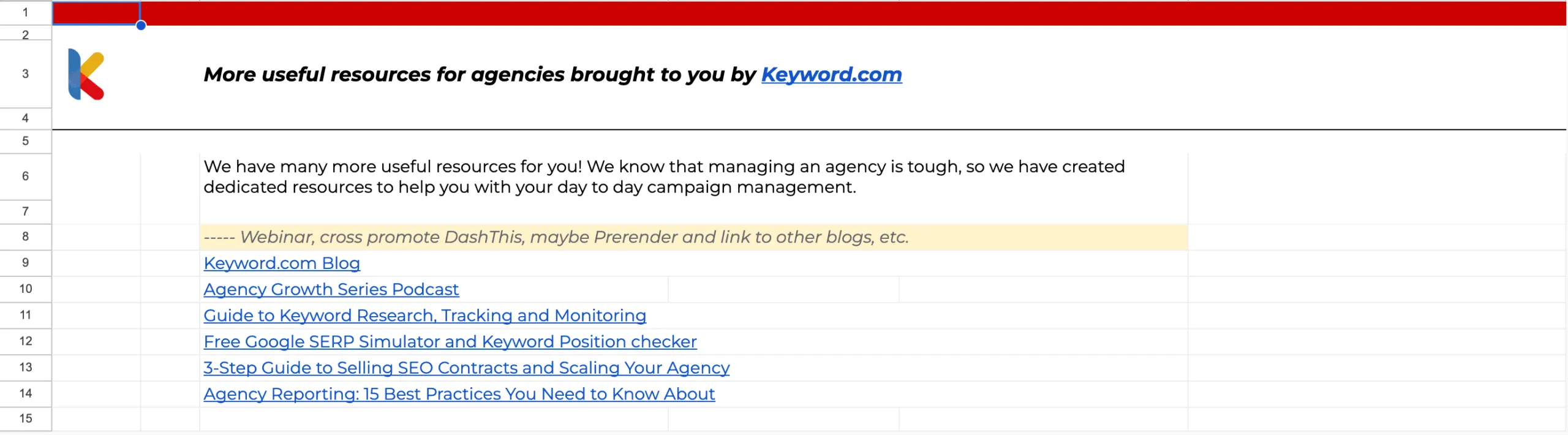 Section vue d'ensemble de la campagne orientée client axée sur le trafic et les conversions.