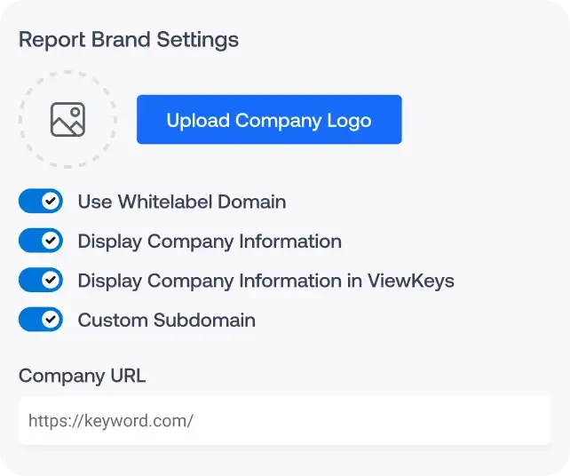 White label keyword ranking reports