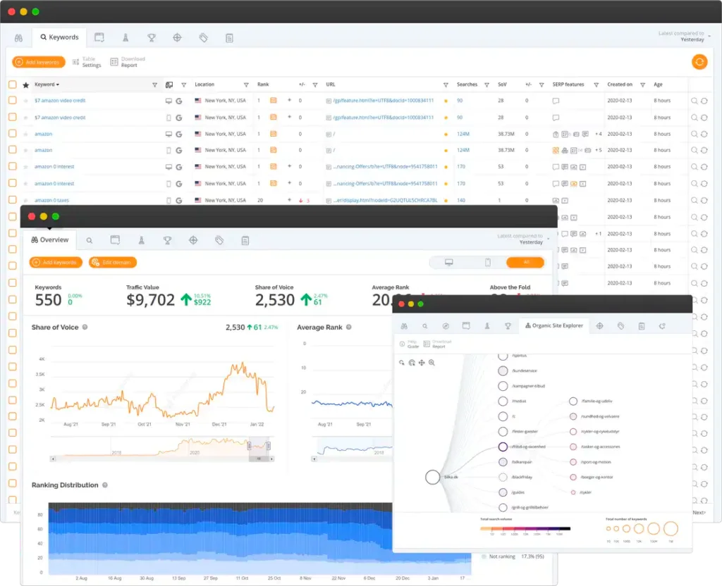AccuRanker, similar a Pro Rank Tracker