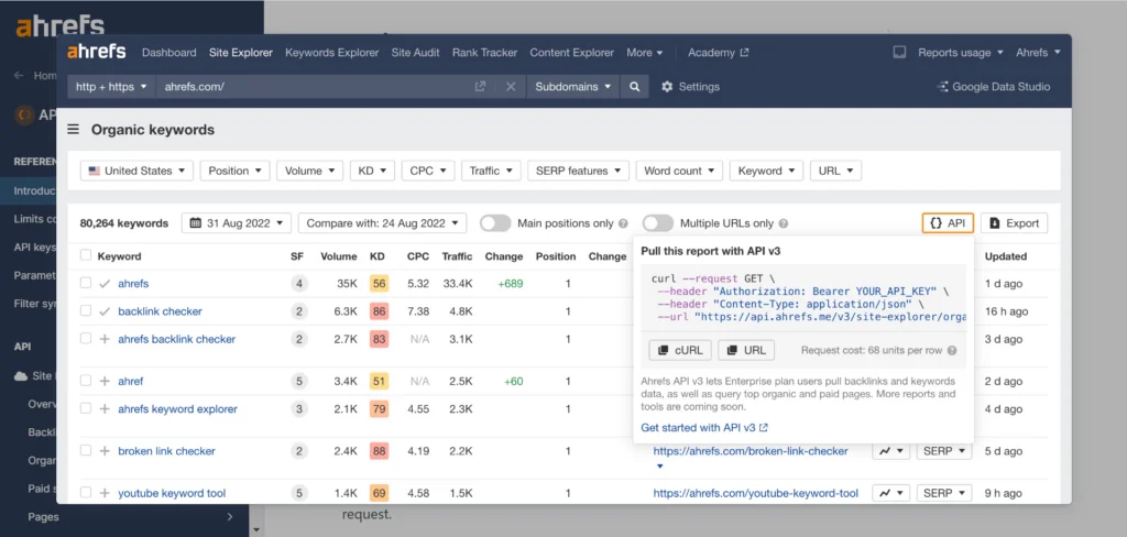 Ilustración de la API Ahrefs