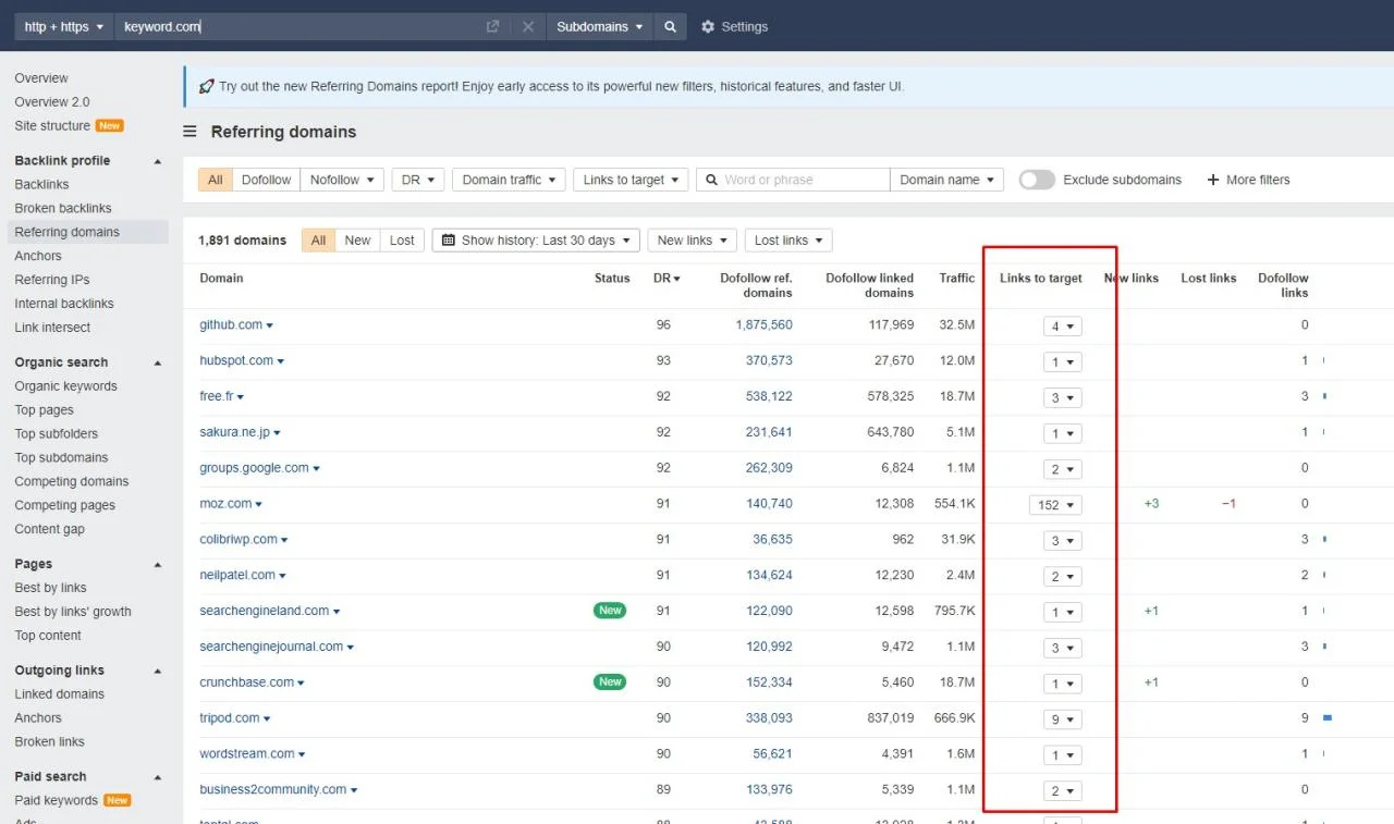 Ahrefs links to target