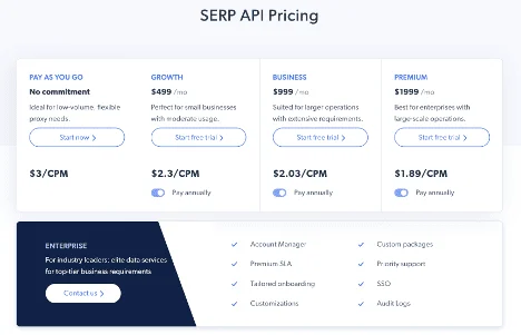 Plans tarifaires de Bright Data