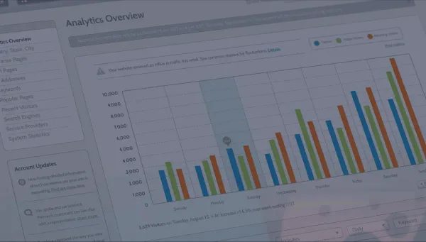 How to Use Google Analytics to Monitor Your Organic Traffic