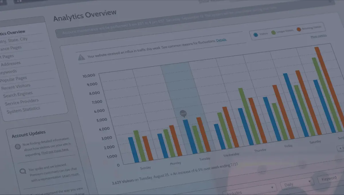 Comment utiliser Google Analytics pour surveiller votre trafic organique