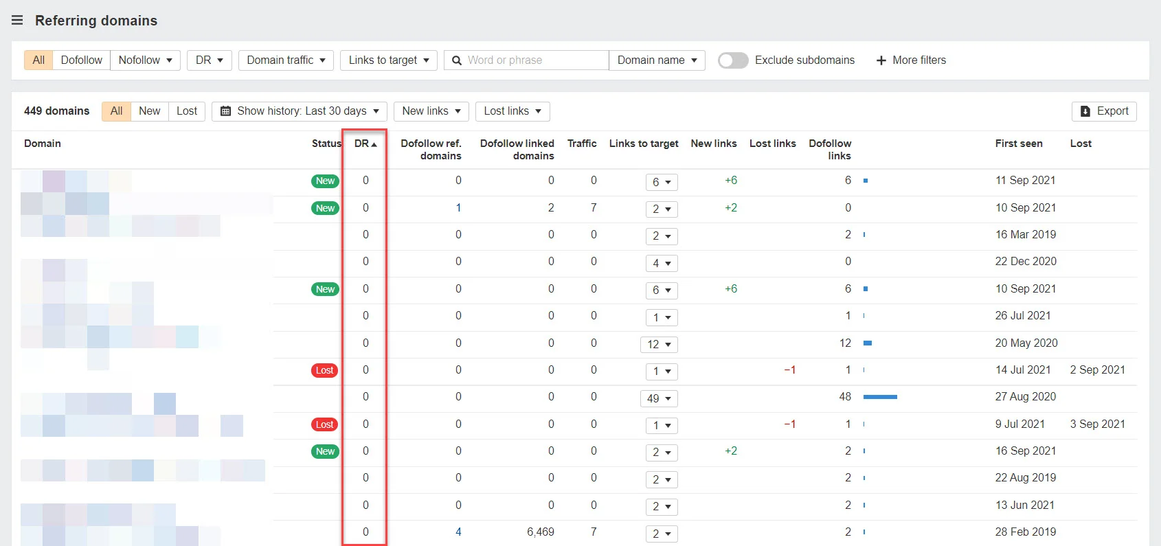 Identificar backlinks de baja calidad