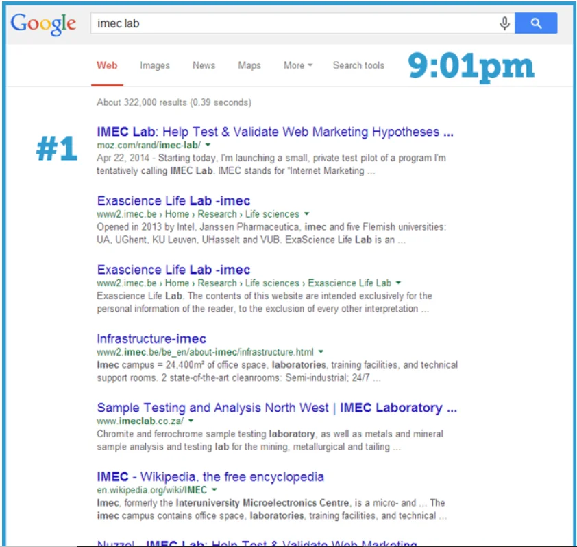 Le CTR est-il un facteur de classement ?