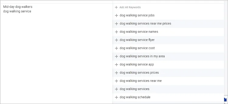 Screenshot displaying a list of keyword suggestions for 