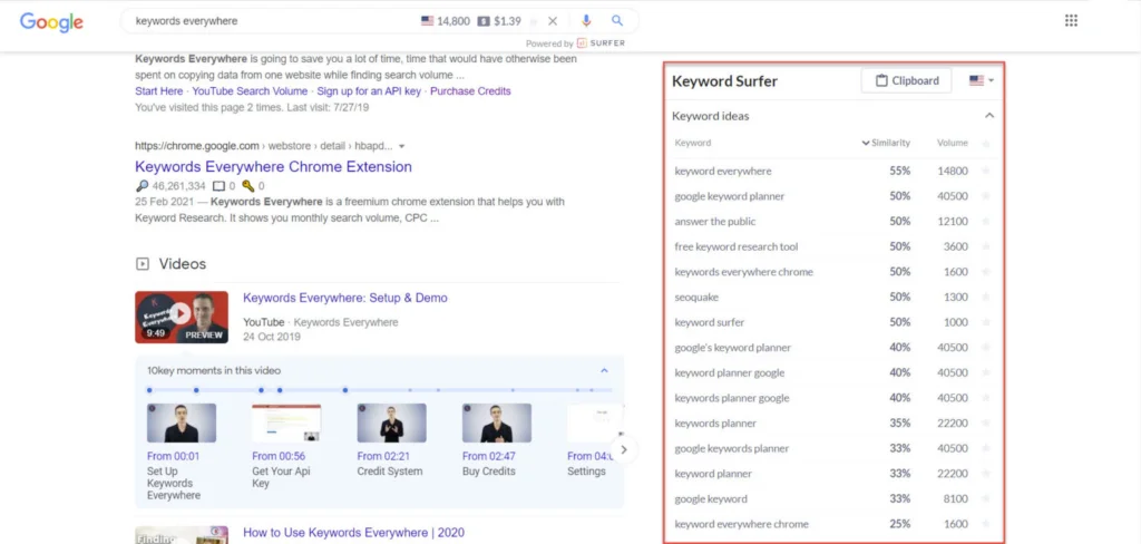 Best Keywords Everywhere Alternative Keyword Surfer example 2
