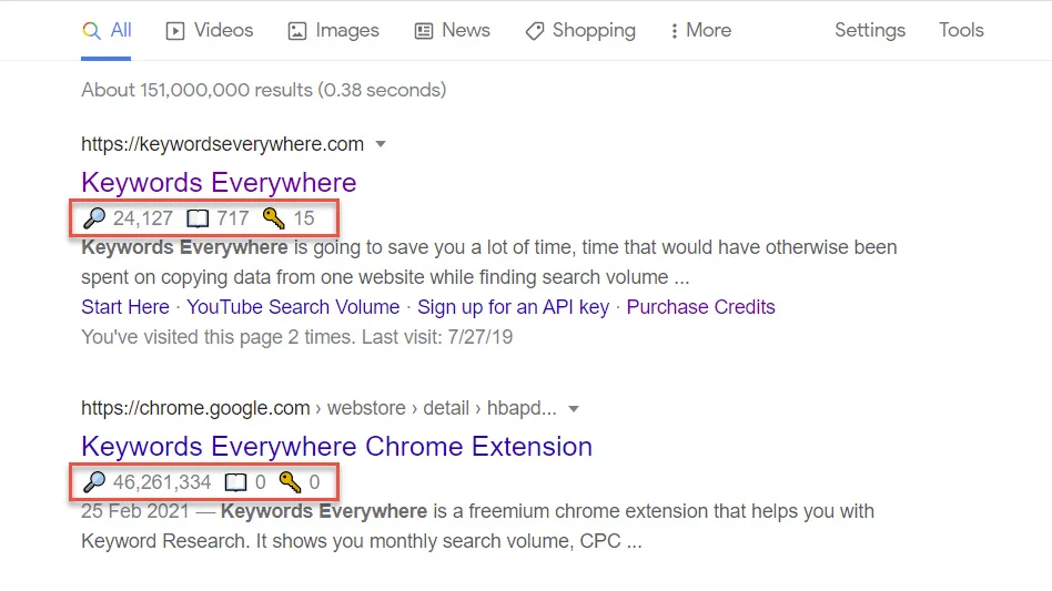 Keyword Surfer example 4