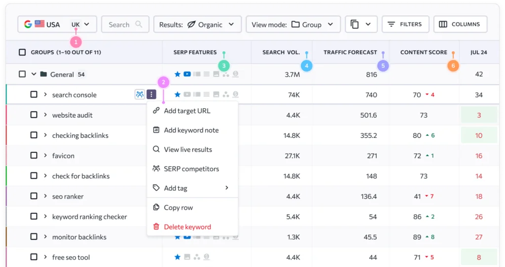 SE Ranking top features for comparison