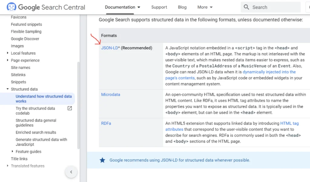 Google Search Console JSON example 
