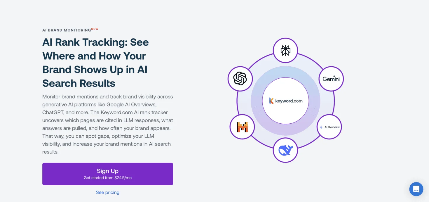 Keyword.com interface showing AI rank tracking overview and supported LLM platforms like Gemini, ChatGPT, and Perplexity
