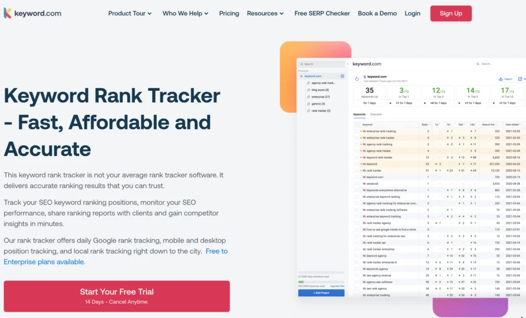 Logiciel en marque blanche pour les spécialistes du marketing de contenu - Keyword.com