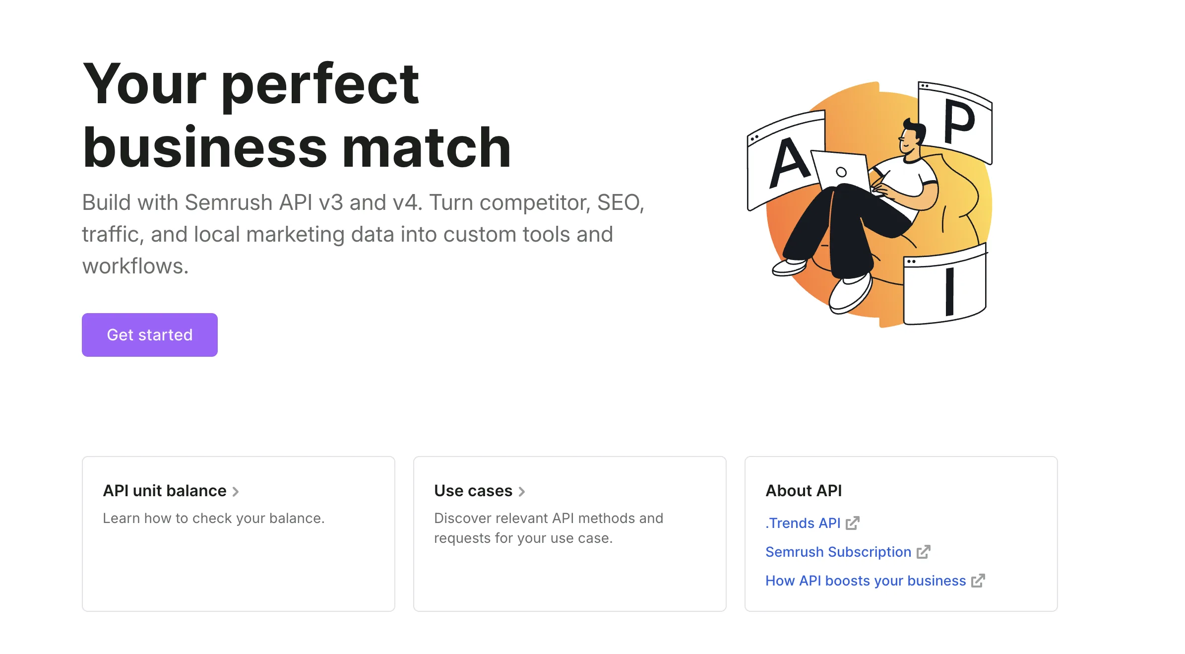 Semrush API page: build with Semrush API v3 and v4 to turn competitor, SEO, traffic, and local marketing data into custom tools and workflows.