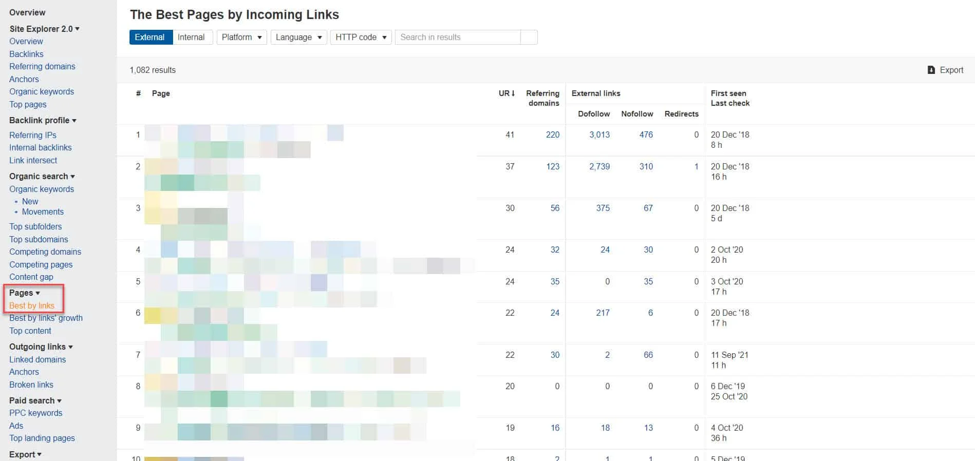 Ahrefs mejores páginas por enlaces entrantes