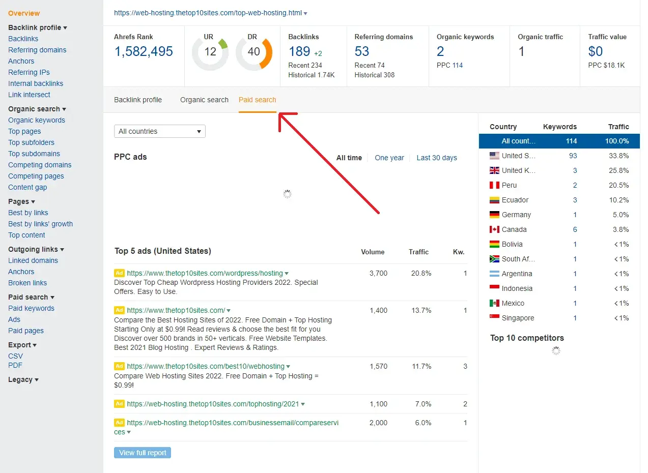 ahrefs paid search tab