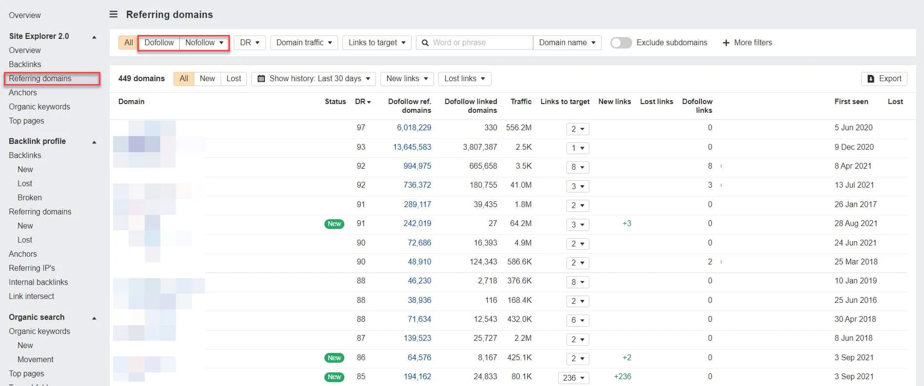 Ahrefs dominios referentes DF NF