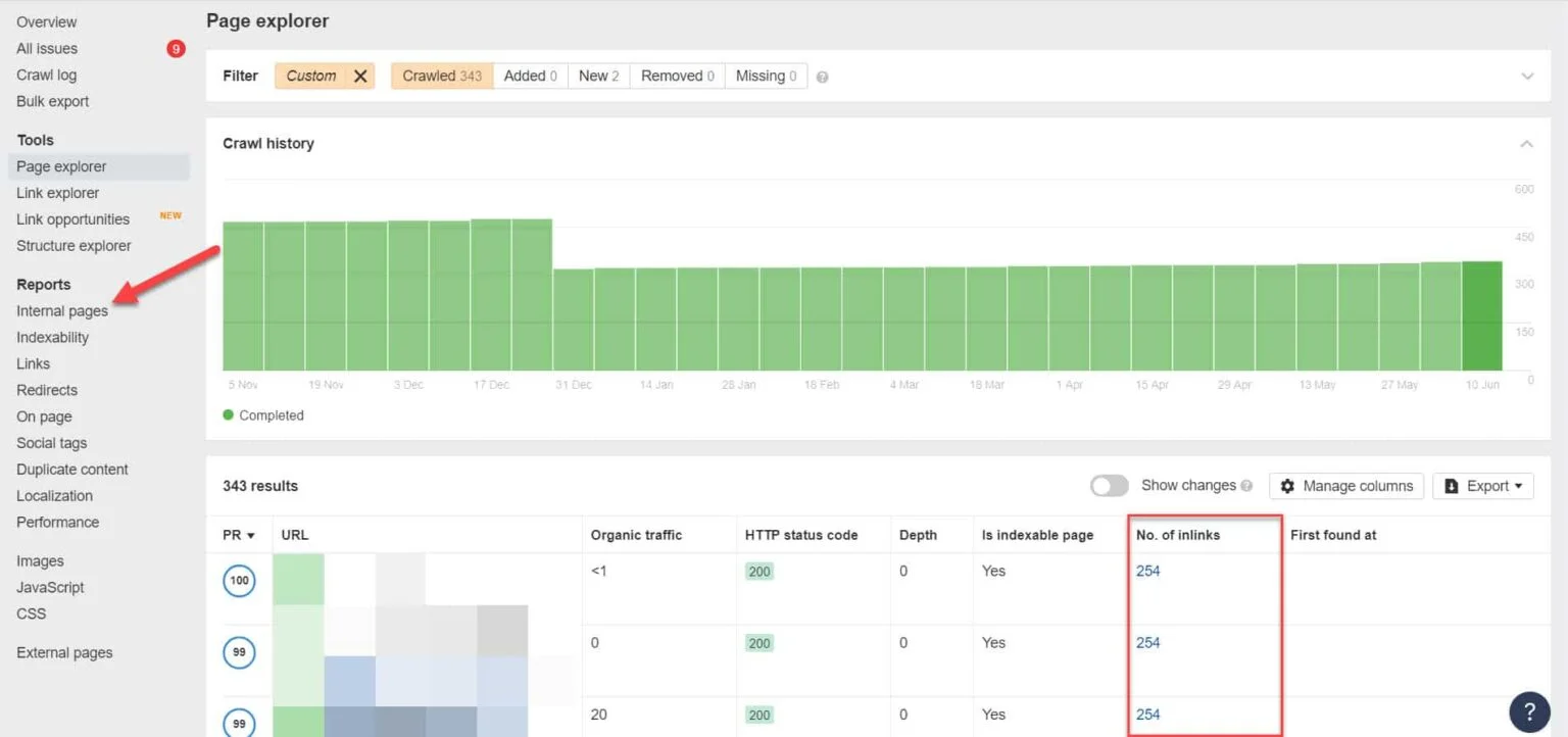 Páginas internas de auditoría de sitio Ahrefs