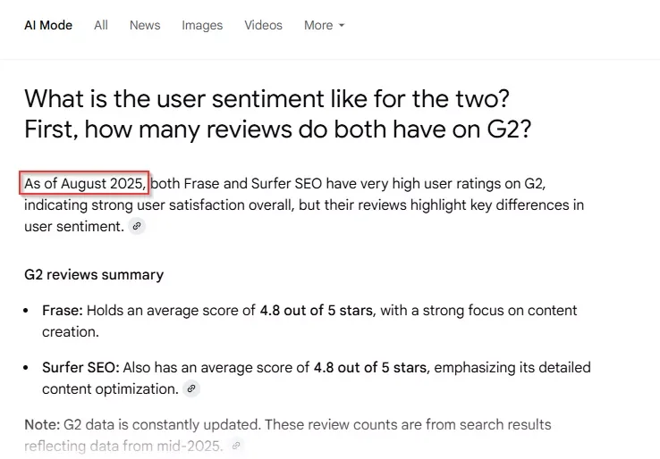 Capture d'écran montrant AI Mode exploitant des données web en temps réel