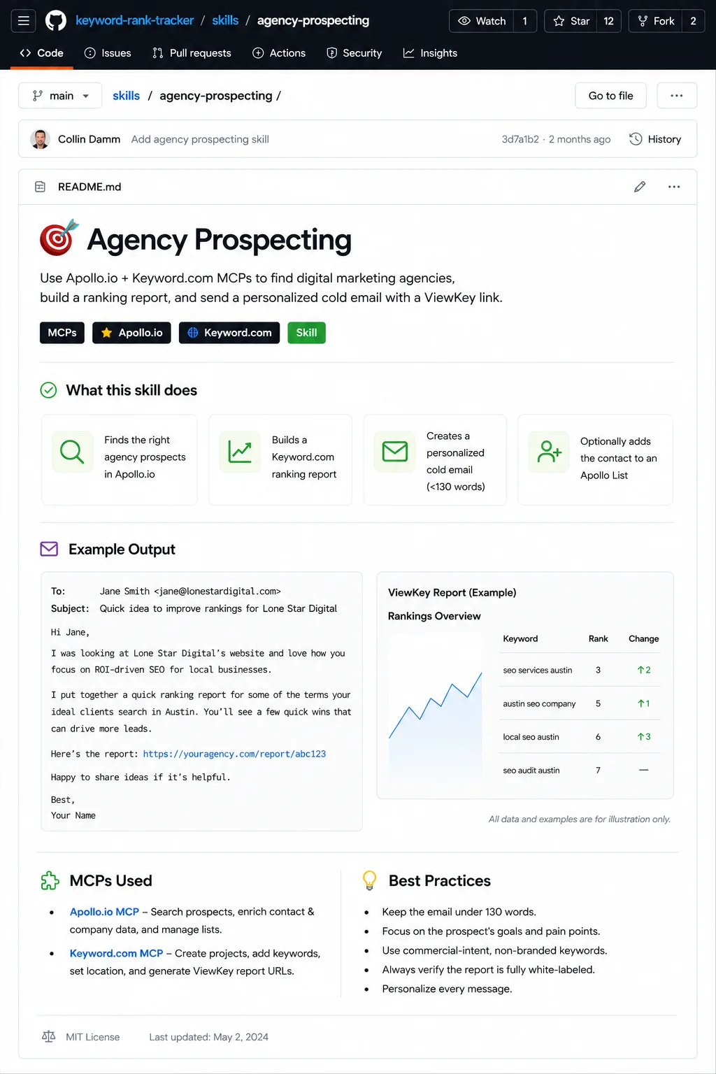 GitHub README for the agency prospecting skill, showing what it does and an example cold email with a white-labeled ViewKey ranking report