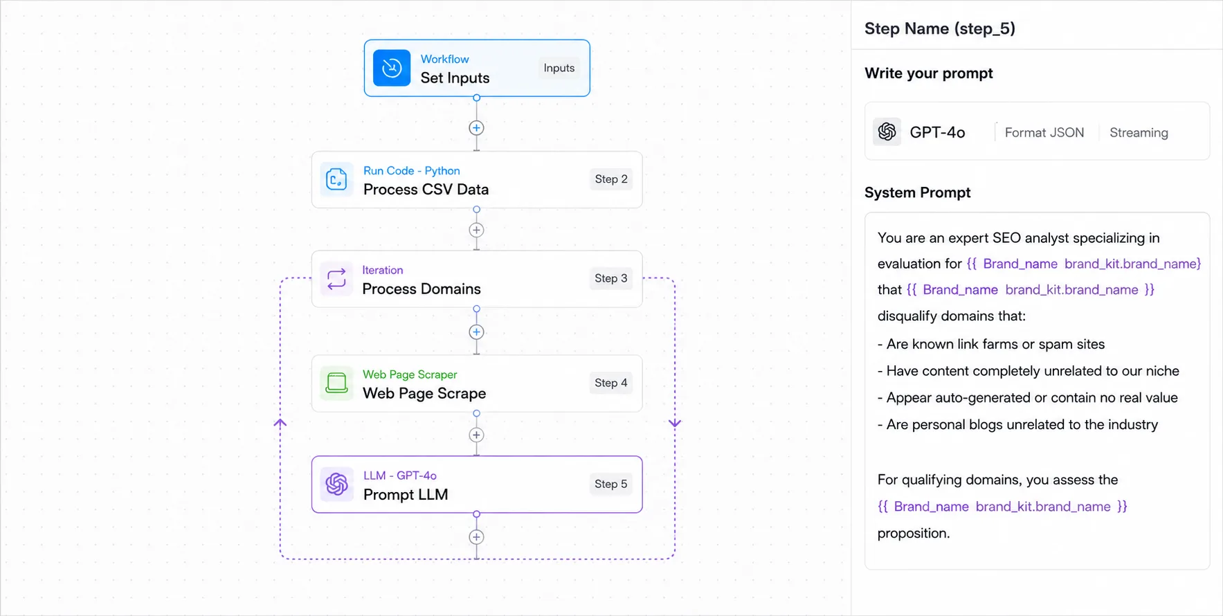 TripleDart and AirOps backlink audit workflow showing input, CSV processing, domain iteration, web scraping, and an LLM prompt that returns keep or disavow decisions