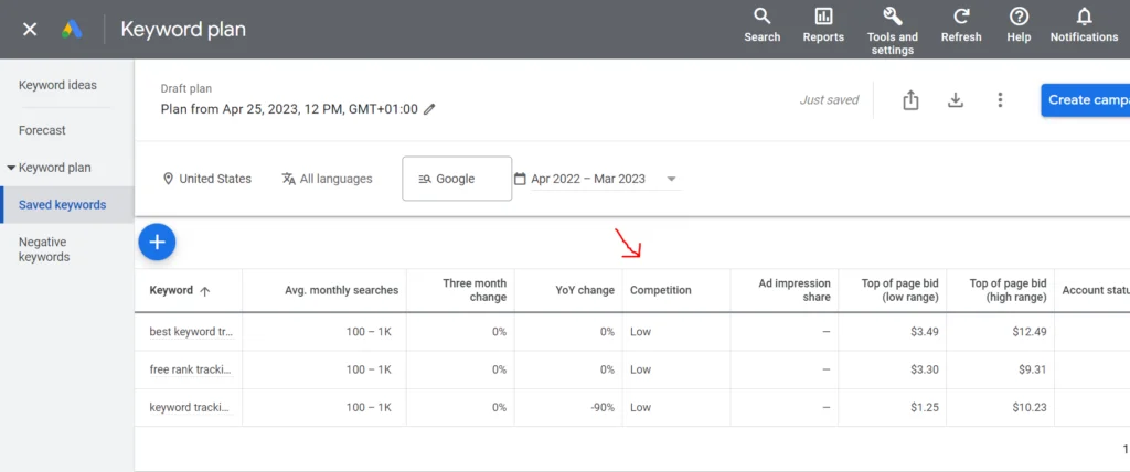 Comment trouver des mots-clés de faible difficulté 2