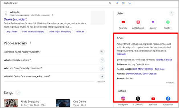 Le panneau de connaissances Google pour Drake affiche la biographie, les liens sociaux et les détails liés à la musique.