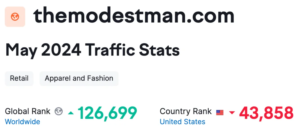 example of niche SEO result