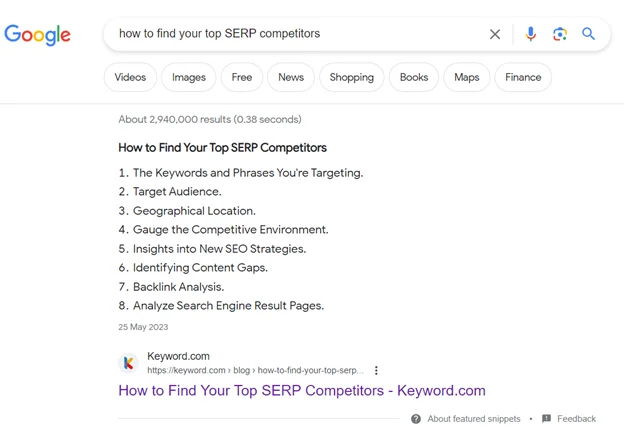 Featured snippet listing steps to identify top SERP competitors in Google search