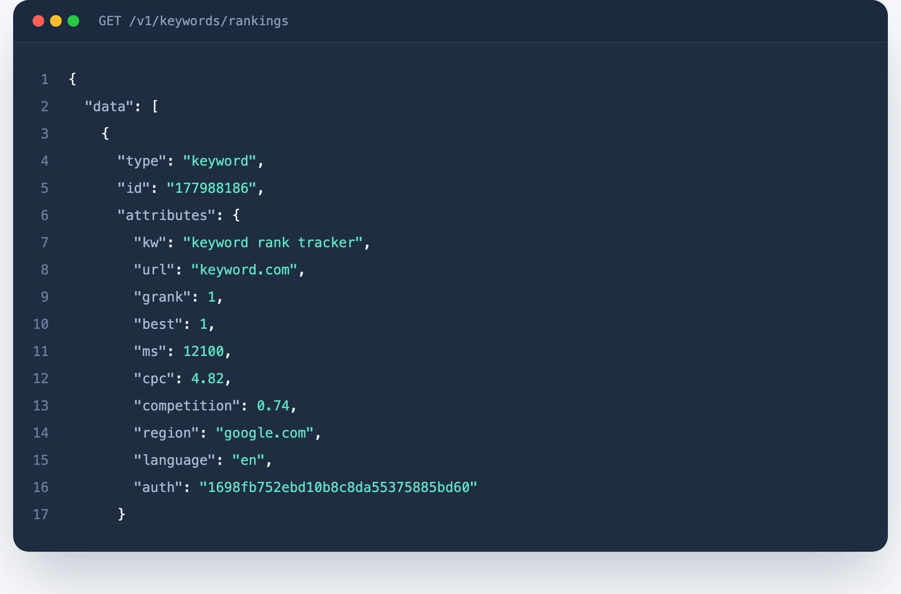 API de rastreo de ranking de keyword.com