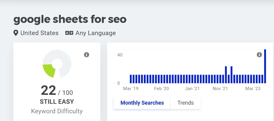 Exemple de mots-clés de faible difficulté : Analyse de la difficulté des mots-clés pour Google Sheets pour le référencement
