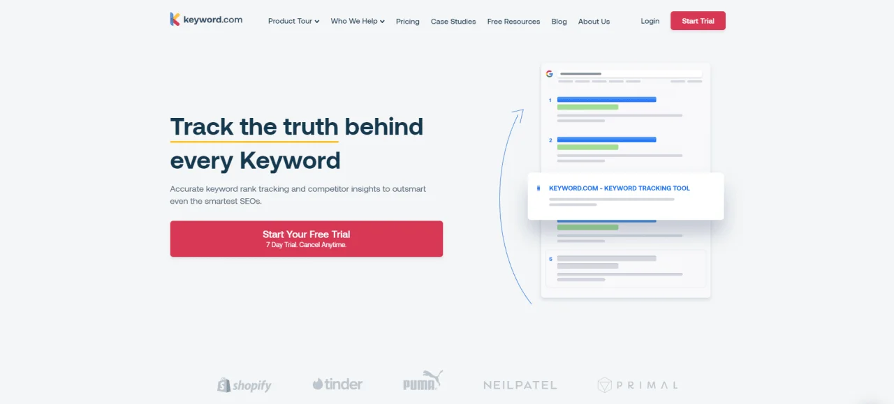 Logiciel de référencement pour les petites entreprises