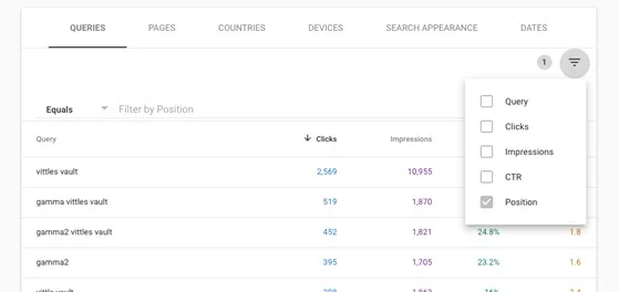 Posición en Search Console