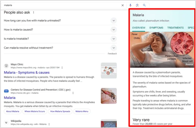 Panneau de connaissances Google pour le paludisme montrant une vue d’ensemble, les symptômes et les détails médicaux.