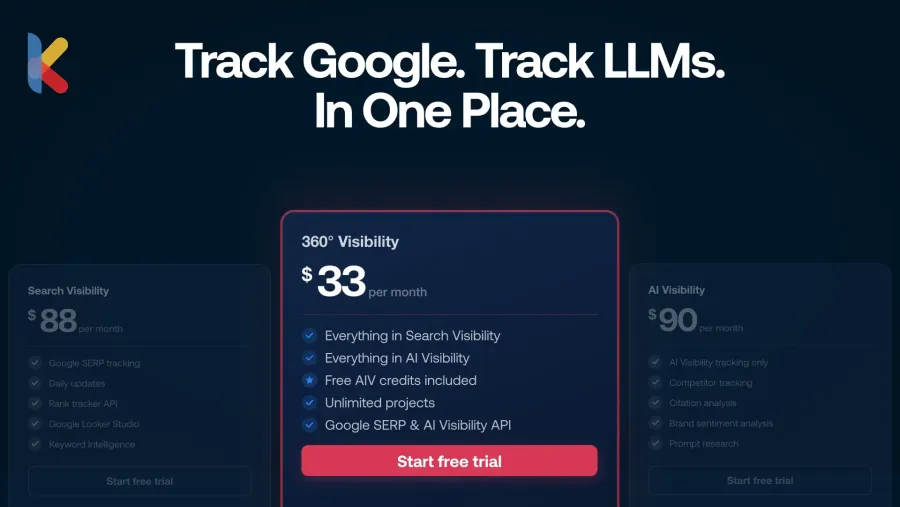 Présentation de 360° Visibility — le nouveau plan unifié de Keyword.com combinant le suivi de positionnement Google et l'analyse de visibilité IA.