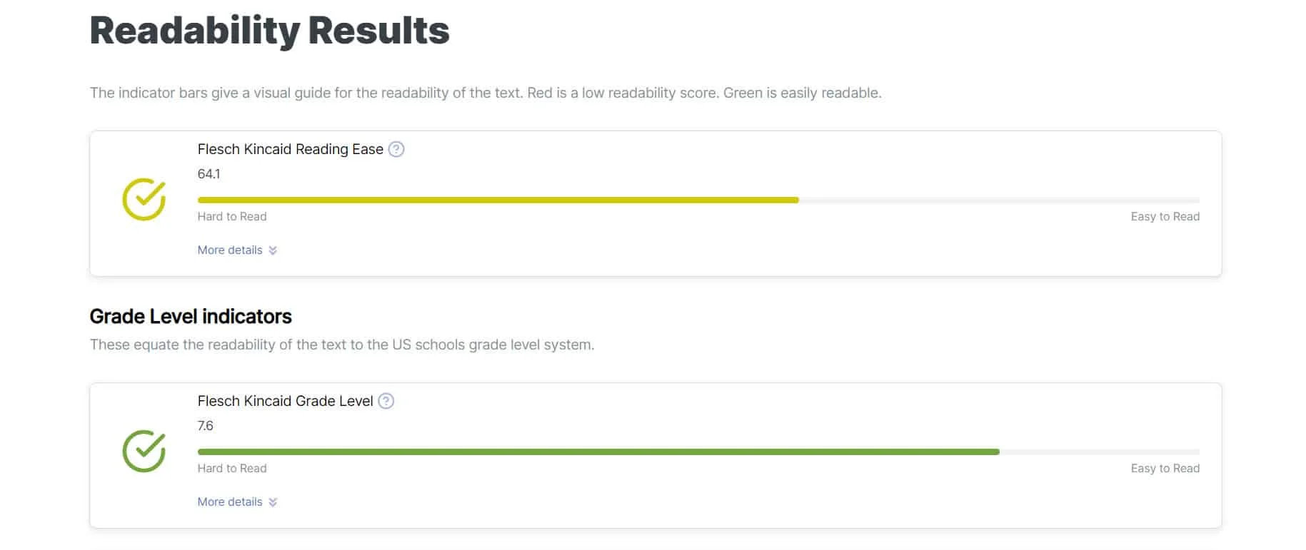 Resultados de legibilidad