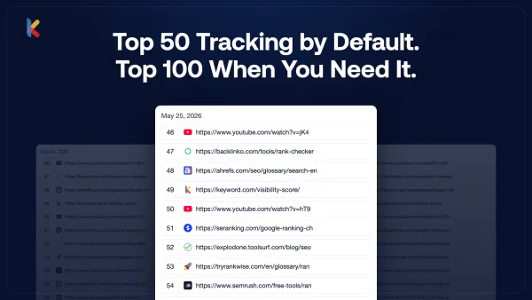 Greater Rank Tracking Depth and Consistency: Keyword.com Now Supports Top 50 and Top 100 Rankings