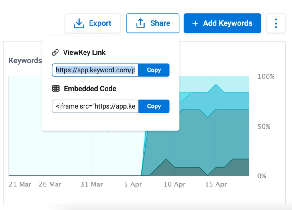 viewKey example