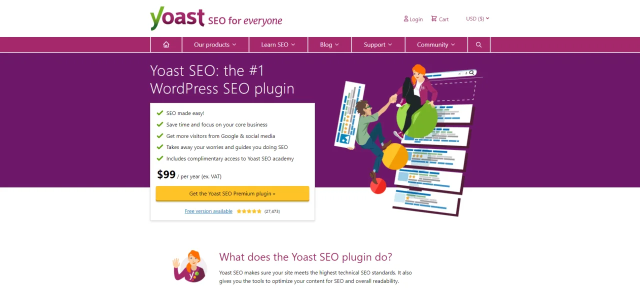 Yoast SEO