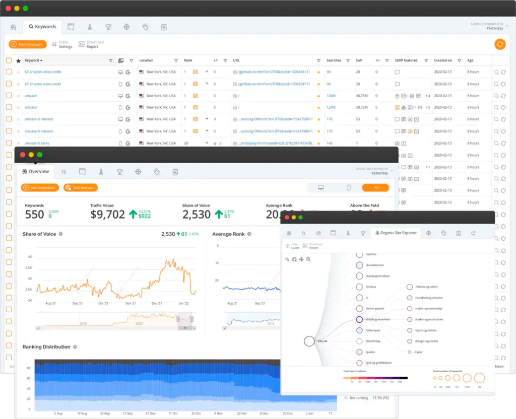 accuranker - similaire à pro rank tracker