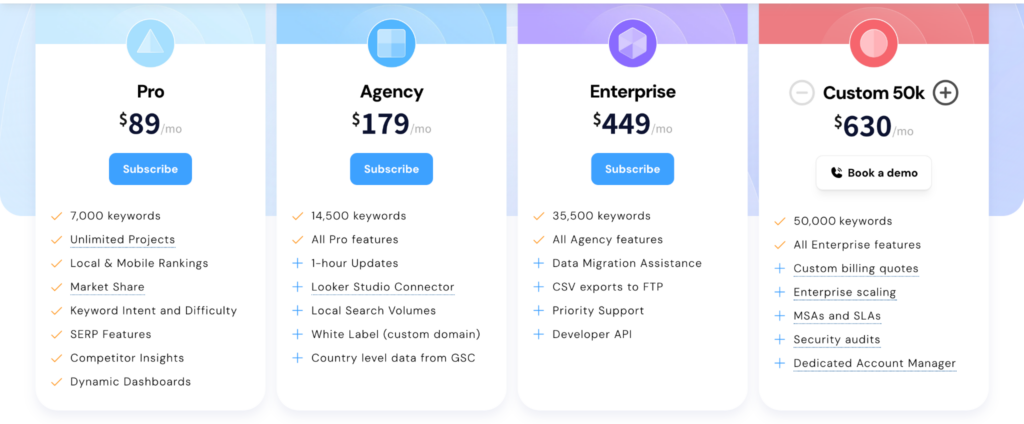 plans tarifaires de la plateforme seo advanced web ranking