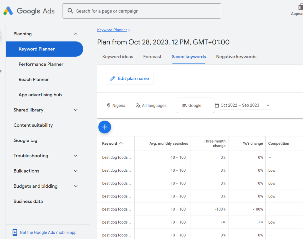 highlight the keywords with low competition to have a finetuned list of valuable keywords for optimization