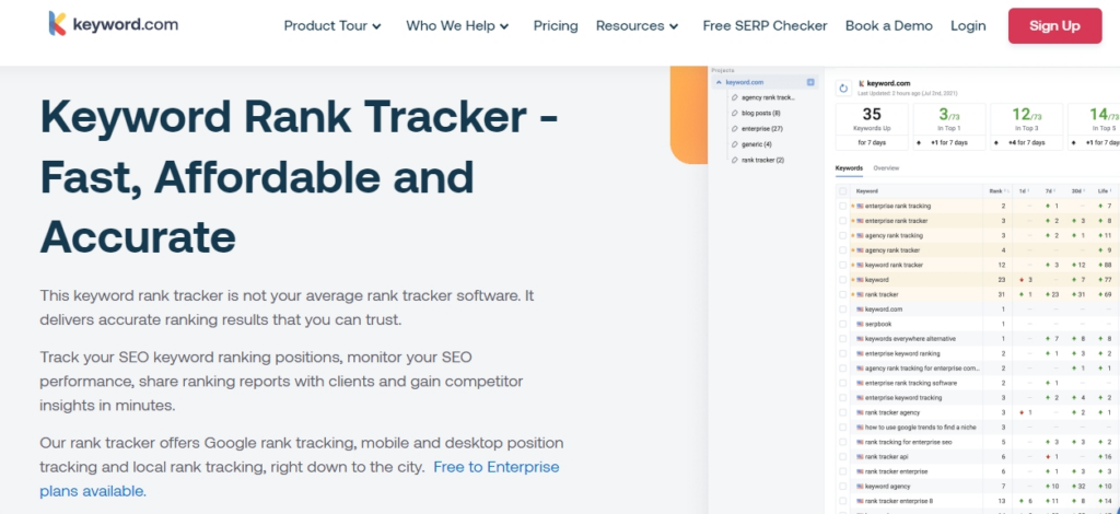 local rank trackers with white-label reporting - keyword.com