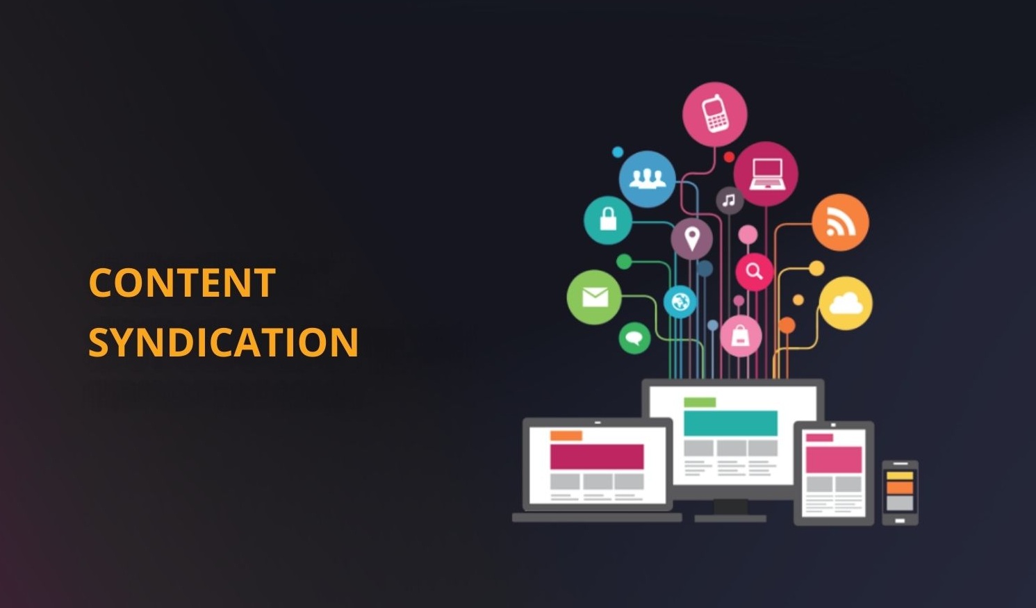 content syndication