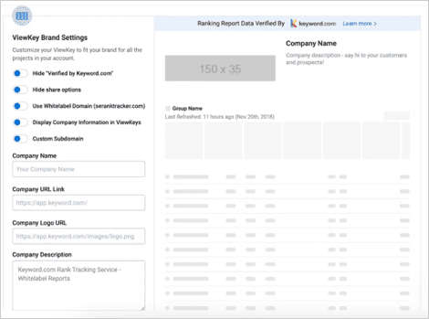 how to customize reports by adding your partner’s company website, logo, and description.