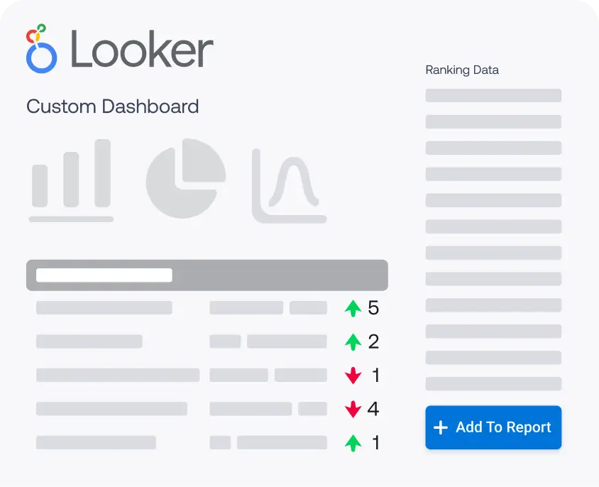 connect keyword rankings to google looker studio keyword.com rank tracker illustration