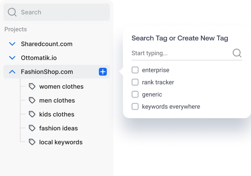 keyword monitoring